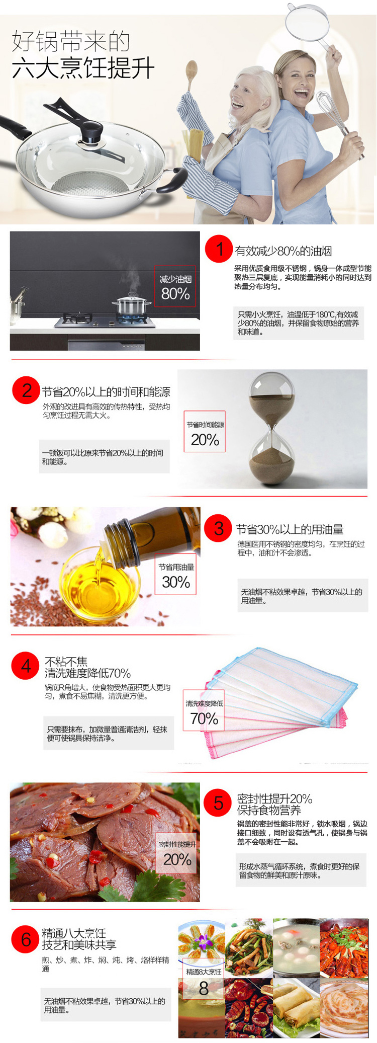 炒锅不粘锅不锈钢炒锅炒菜锅电磁炉锅平底锅 陶晶层可用钢铲 电磁燃气炉通用 升级版(单锅无盖)