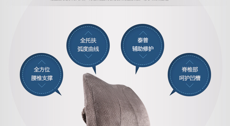 
                                        365SLEEP慢回弹护腰靠垫 椅子车用办公室靠枕 记忆棉腰靠背垫 藏青色升级款 41*37*9.5                