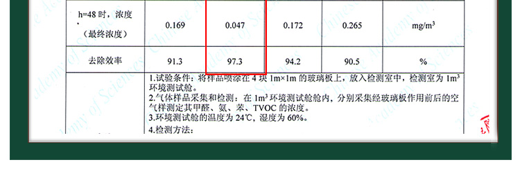 
                                        
                                                            绿驰 净醛力植物精华甲醛清除剂强力型 新装修去除甲醛苯捕捉剂 板材家具异味净化喷雾剂 500ml                
