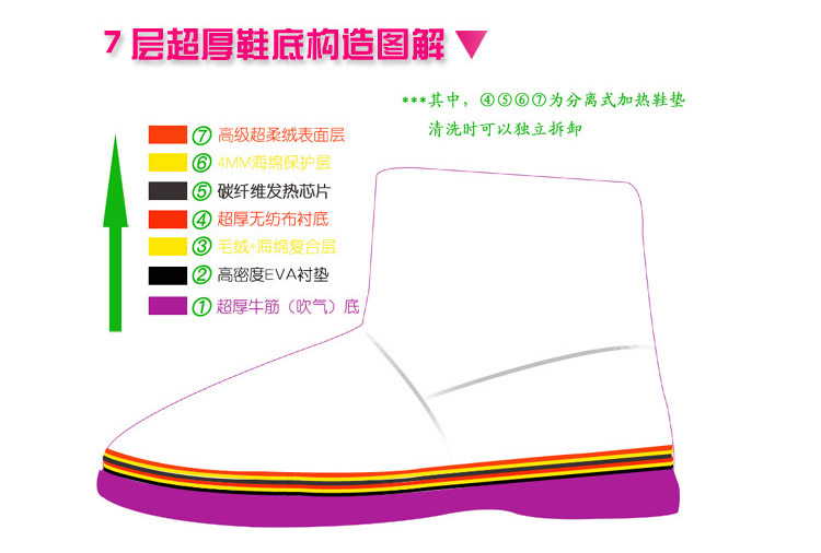 威恒usb插电两用电暖鞋暖脚宝加热发热鞋电热暖垫可拆洗男女 男款咖啡30CM适合43-42.