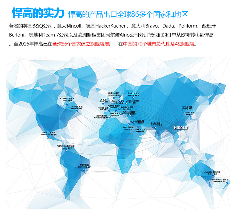 HIGOLD/悍高  不锈钢S型双层沥水架 碗碟架 碗架 砧板架款