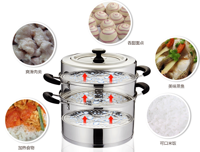 
                                        
                                        海科特 韩式三层大蒸锅 不锈钢加厚复底多用锅 电磁炉燃煤气适用28cm HZG2028W                