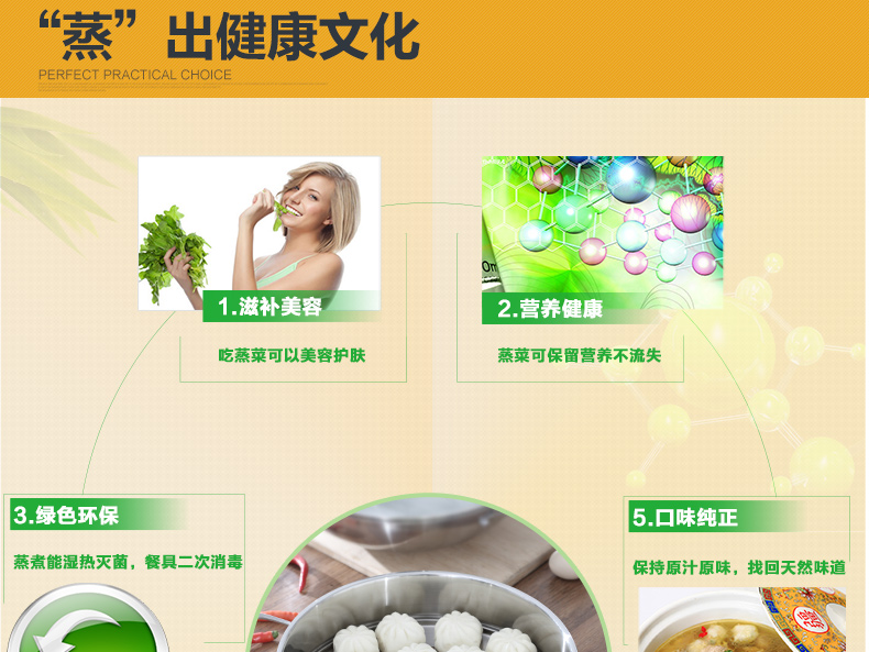 304不锈钢蒸笼蒸格蒸屉蒸架加大加厚 双耳蒸格蒸锅炒锅汤锅多用蒸格包子电饭煲蒸屉 32cm