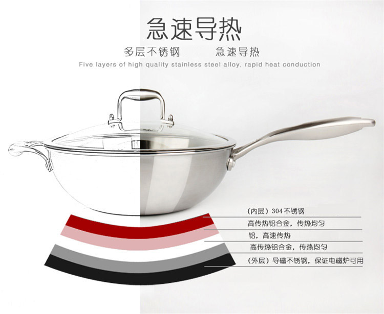 
                                        
                                        维艾 不锈钢电磁炉炒锅不粘锅无烟不沾炒菜锅具WA-32QB5G-BL                