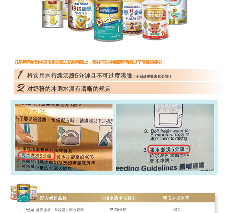 贝立安（Brillante）恒温调奶器冲奶宝贝1.2L BDC02