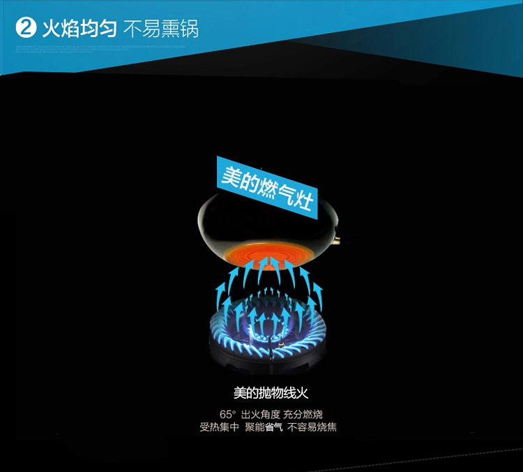 美的（Midea）小户型 性价比 侧吸式抽油烟机灶具套装(天然气) CXW-200-DJ213