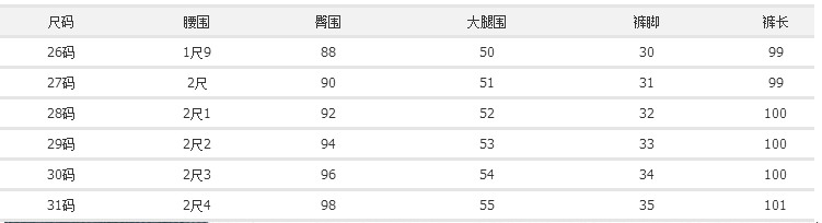 阿诗妮2016秋冬新款韩版时尚宽松哈伦系带显瘦贴布小脚牛仔裤女A1019 深蓝色 28码2尺1