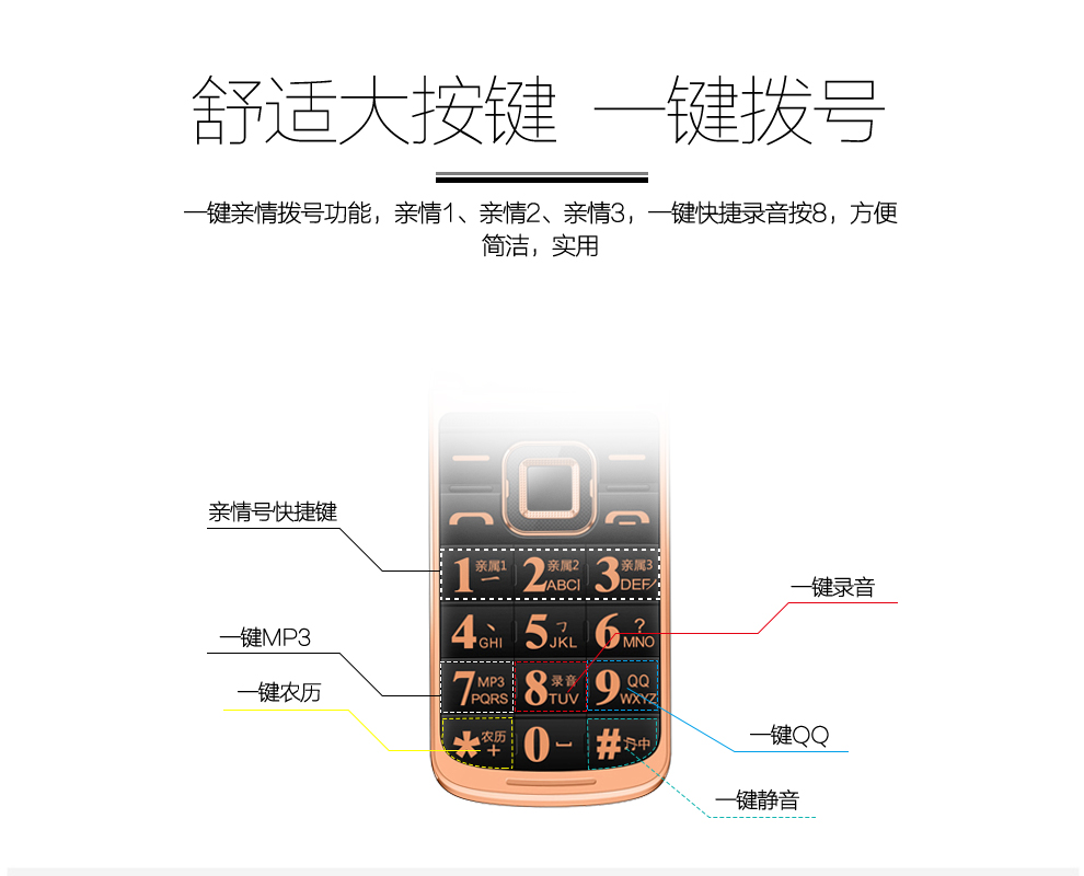 海尔 (Haier) 310 移动/联通2G 翻盖老人手机 双卡双待 咖啡色