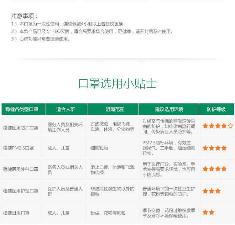 
                                        
                                        稳健（Winner）医用护理口罩 一次性使用 灭菌 10片装                
