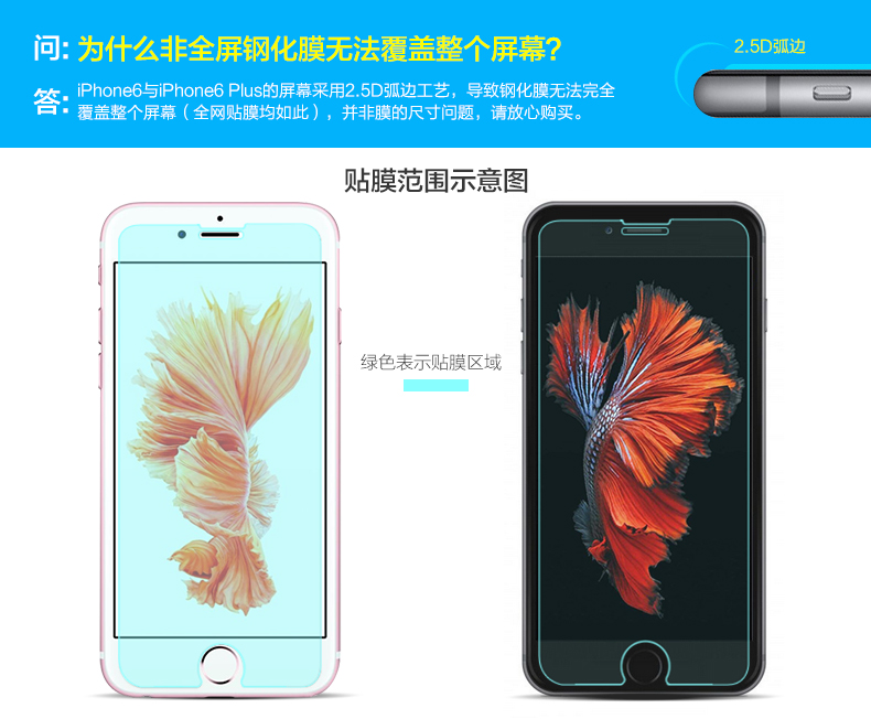 Benks 苹果6s钢化玻璃高清手机贴膜 适用于苹果6s/iPhone6s/6s Plus (0.3mm)钢化背膜-泡芙小姐【5.5英寸】
