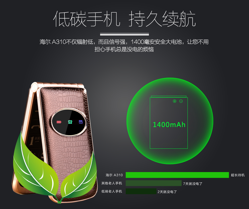 海尔 (Haier) 310 移动/联通2G 翻盖老人手机 双卡双待 咖啡色