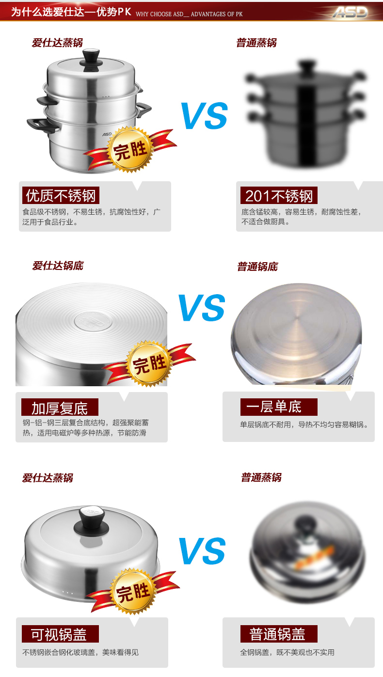 
                                        爱仕达 ASD 304不锈钢三层复合底30厘米蒸锅 QN1530                