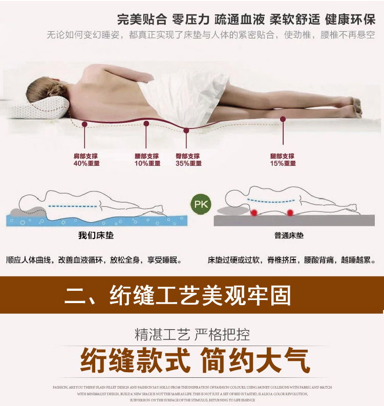 盛典家纺单人可折叠床褥子 学生铺地床垫子薄 双人垫被 儿童席梦思加厚 超柔字母 150*200