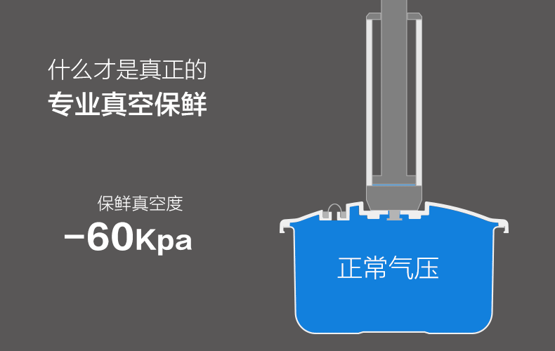 
                                        十度良品（SEED） SD-909s电热饭盒 三层三胆保温独立真空保鲜不锈钢加热饭盒                