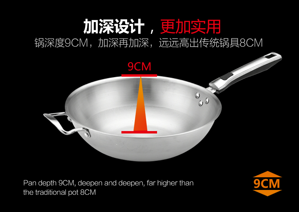 泰朗仕德国五层不锈钢炒锅平底不粘锅无涂层无油烟电磁炉通用锅具 套锅带盖  德国FS鱼鳞仿生工艺