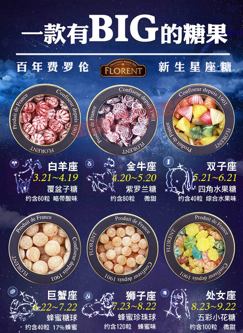 520情人节十二星座星空糖水果味薄荷硬糖果礼盒喜糖生日礼物 狮子座