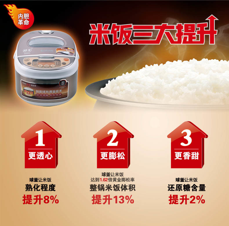 苏泊尔球釜电饭煲智能预约可视窗 4升40FZ16Q