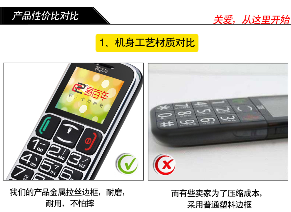易百年(Ezlove)EZ606移动/联通2G 老人手机 黑 官方标配