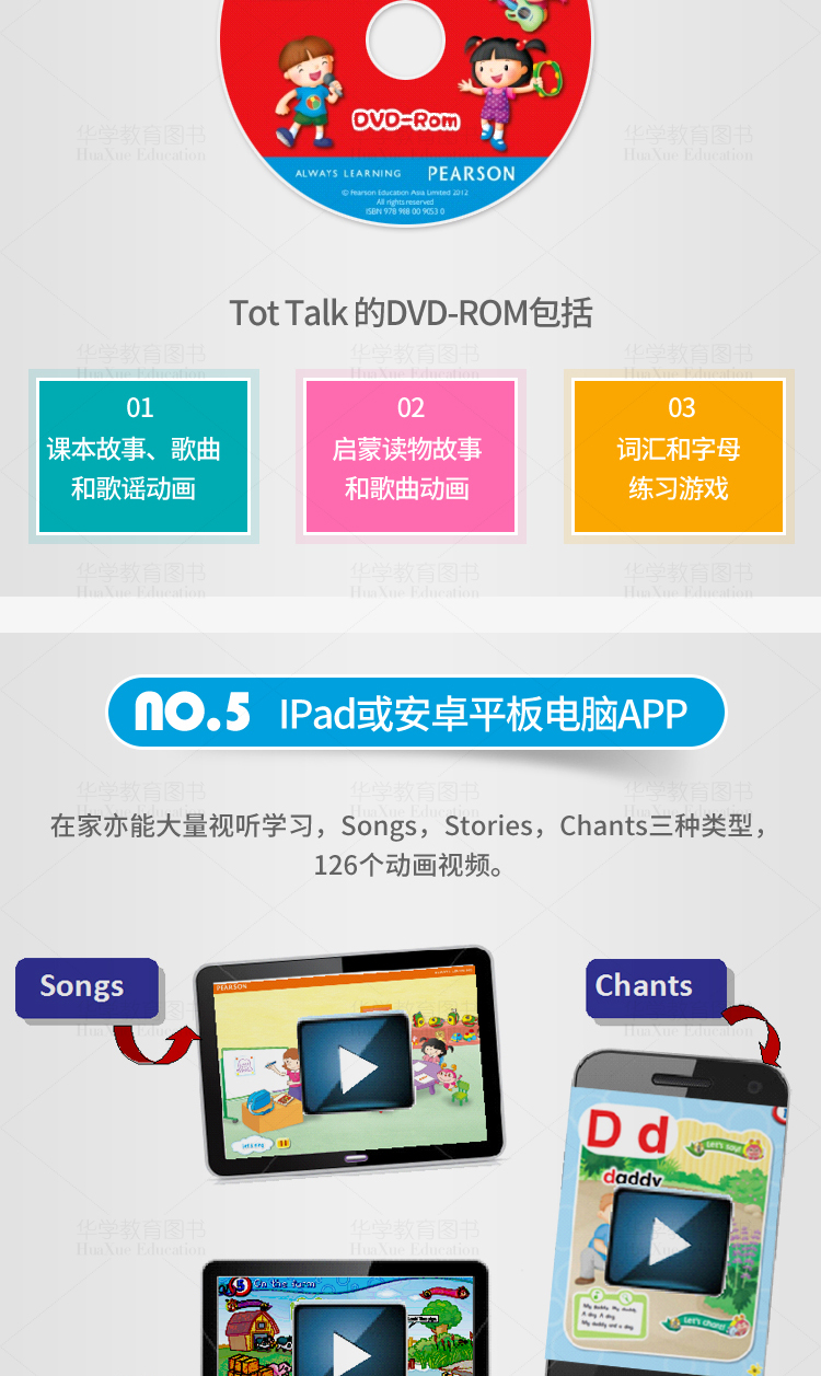 原版进口tottalk培生幼儿英语朗文直通车系列幼儿园36岁宝宝英文零