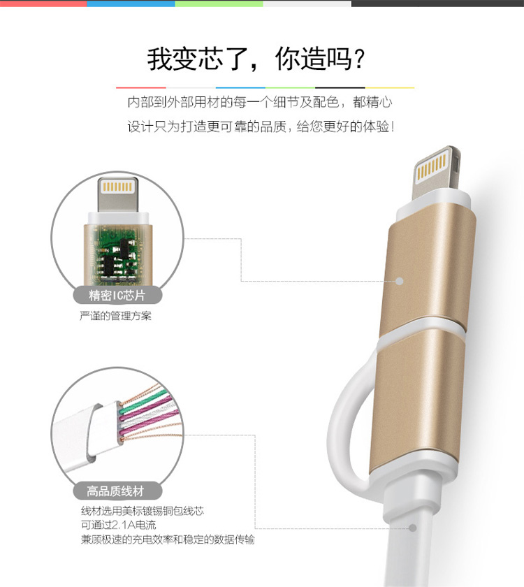 
                                        绿巨能(llano)苹果数据线 安卓数据线 苹果5S数据线 苹果6数据线 ipad 2/3/4 pro充电线 iphone数据线 白色                