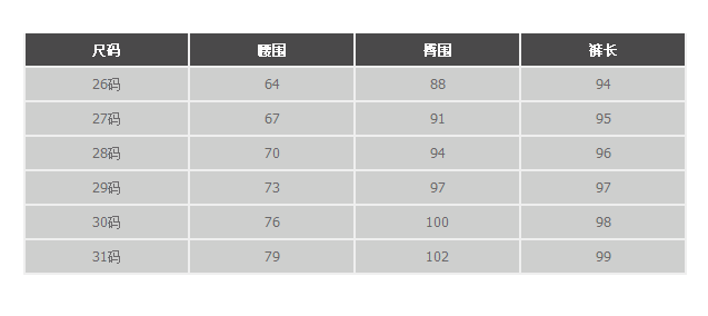 梵倲2015秋装新款秋款女装小脚哈伦铅笔修身牛仔裤女X726 蓝色   28