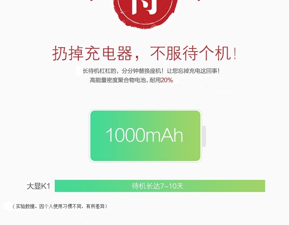 K 1 移动/联通2G直板按键老人手机 黑色 老年版