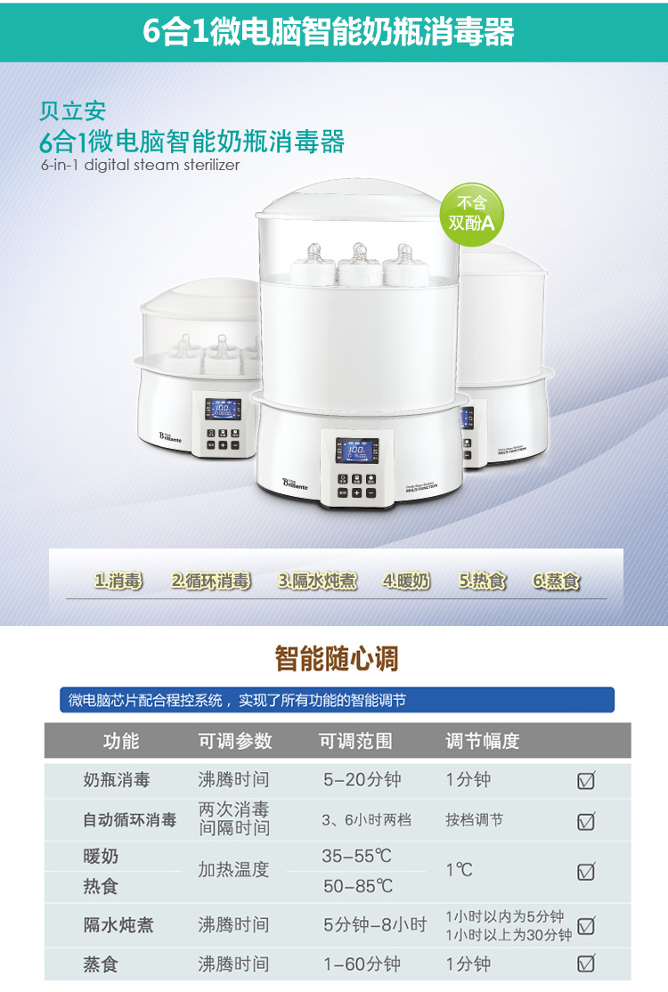 
                                        【京东超市】贝立安（Brillante）暖奶消毒器6合1多功能蒸气奶瓶消毒锅暖奶器消毒机温奶器液晶显示                