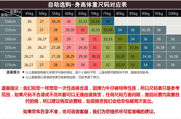 
                                        麦拉迪2016秋新款牛仔裤女小脚胖mm松紧腰大码直筒弹力铅笔裤高腰牛仔裤女7128 浅蓝色 29码                