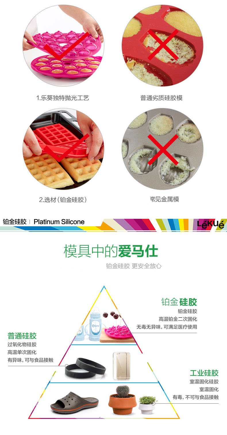 
                                        烘焙工具 LEKUE/乐葵 迷你玛德琳20连模 铂金硅胶材质 蛋糕模具 烤箱DIY模具 红                