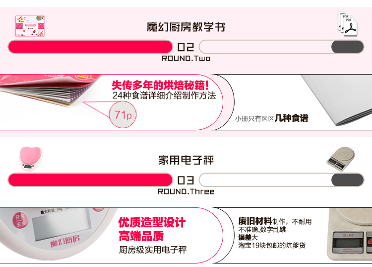 
                                        
                                                            魔幻厨房 烘焙工具套装烤箱用品DIY蛋糕模具饼干披萨蛋挞烤盘做蛋糕的全套裱花袋油锡纸烘培模具套装 套装含电子秤含电动打蛋器                