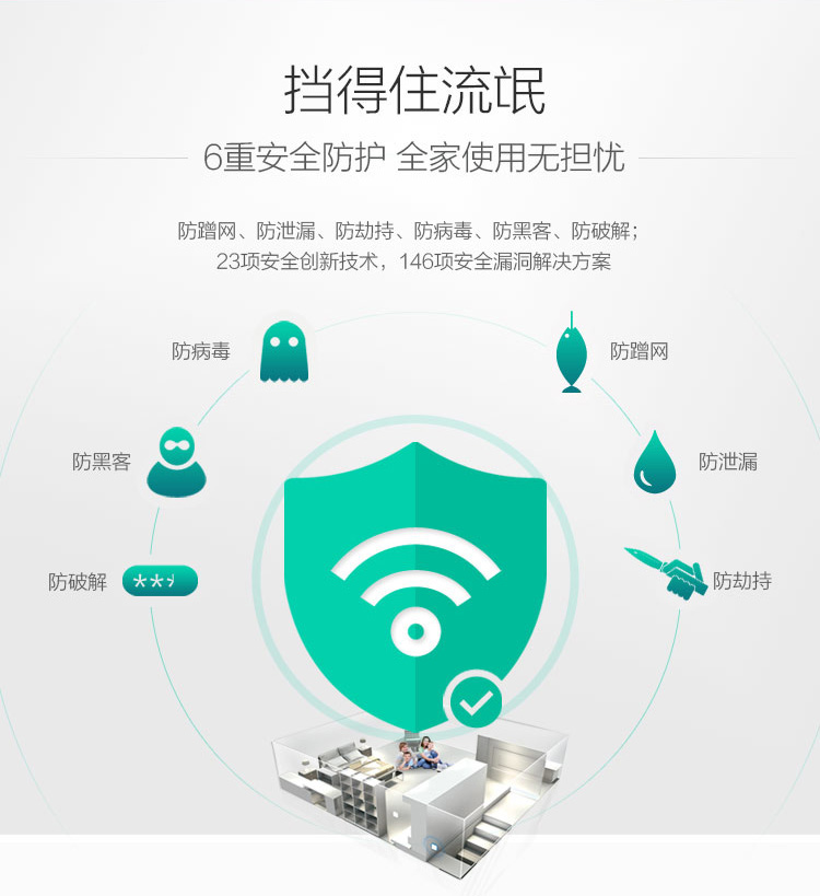 360安全路由P1 3mm轻薄设计 大户型智能无线路由器 300Mpbs高速率路由器