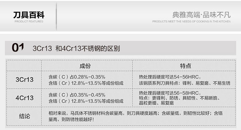 
                                                            龙之艺 菜刀锻打不锈钢菜刀切肉刀家用厨房刀具切菜刀切片刀厨刀                