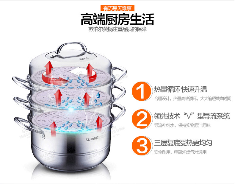 
                                                            苏泊尔（SUPOR）蒸锅304不锈钢大容量三层复底26cm家用蒸鱼馒头锅汤锅多用电磁炉燃气通用                
