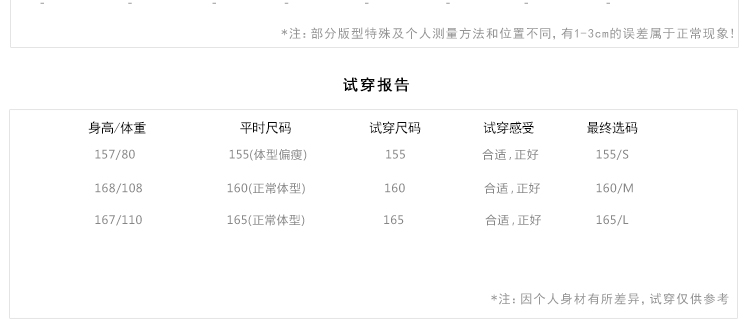 
                                        奥妮露雅半身裙网纱套装 2017夏装新款女短袖t恤+半身裙休闲两件套女长款连衣裙 6059 银灰色 S                