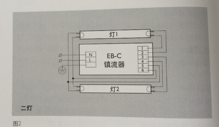 飛利浦鎮流器t8日光燈管節能熒光燈管電子鎮流器ebc1836w接18wt8燈管