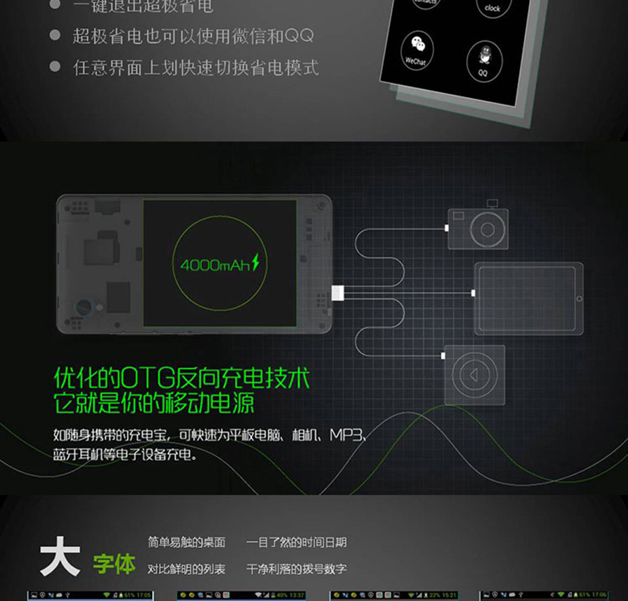 中兴 ZTE Q519T 移动4G手机 白色 标配版