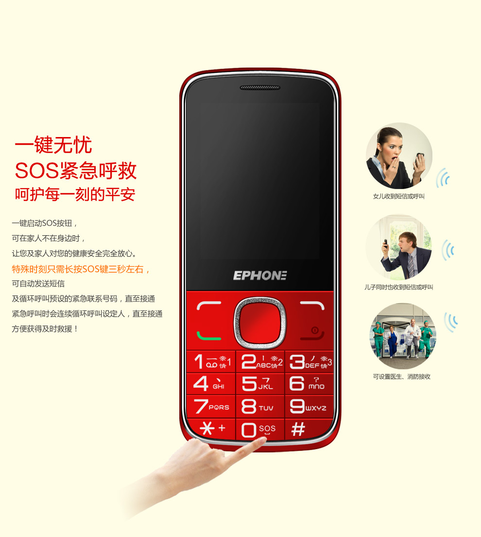 易丰（Ephone）E66 全网三网通老人机电信移动联通 双卡双待双模老年手机 红色