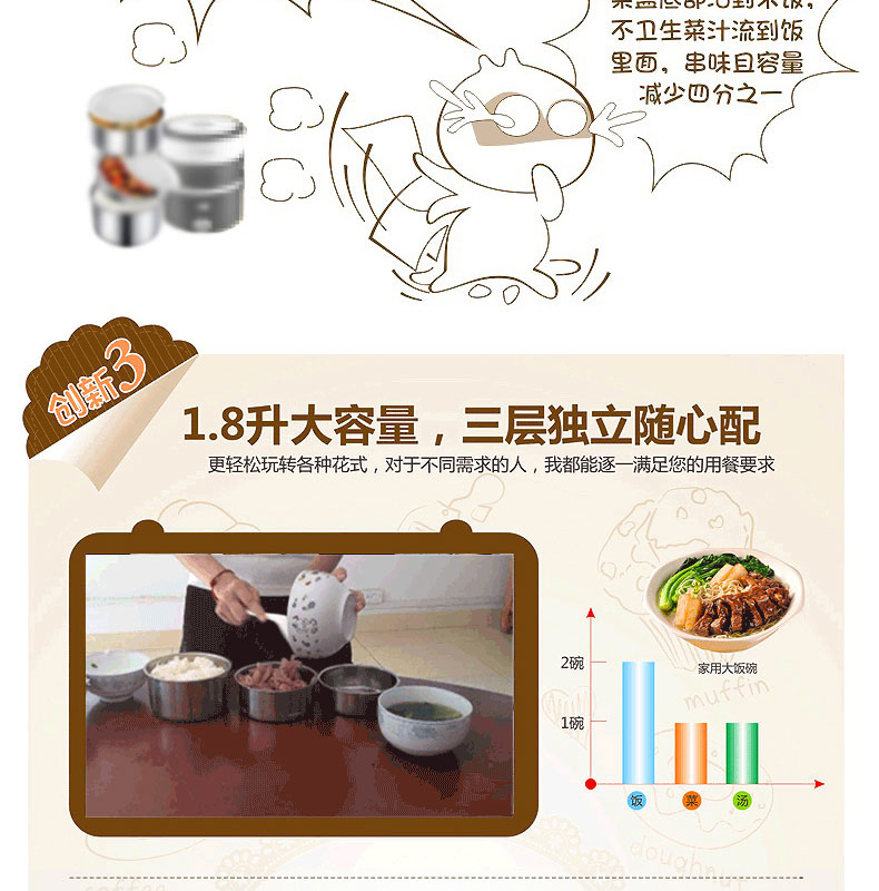 
                                        十度良品（SEED） SD-909s电热饭盒 三层三胆保温独立真空保鲜不锈钢加热饭盒                