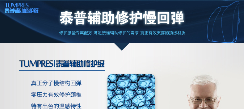 
                                        365SLEEP慢回弹护腰靠垫 椅子车用办公室靠枕 记忆棉腰靠背垫 藏青色升级款 41*37*9.5                
