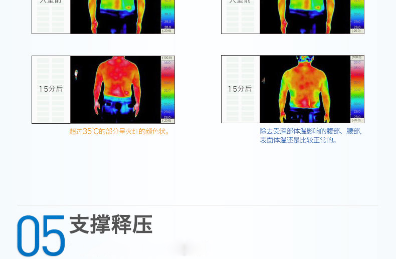 365SLEEP3D魔丝通风凉垫夏天凉垫 冰丝触感冰爽凉席 米白色 180*200cm