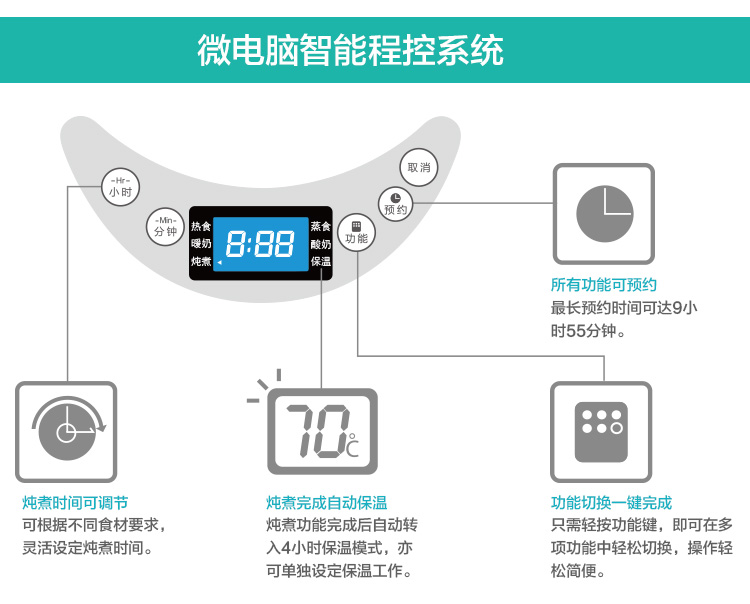 
                                        
                                        贝立安（Brillante）智能母婴煲多功能6合1电炖煲BB煲玻璃内胆母婴锅可预约                