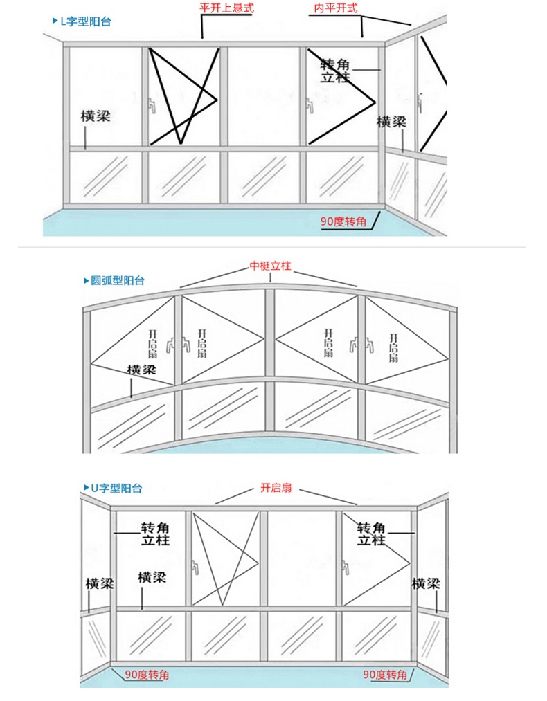 落地玻璃窗平面图图片