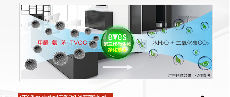 
                                                                                易卫士德国进口去除室内甲醛清除剂强力型新房装修新家具除味喷剂 (3瓶喷雾+8支雾化剂)                