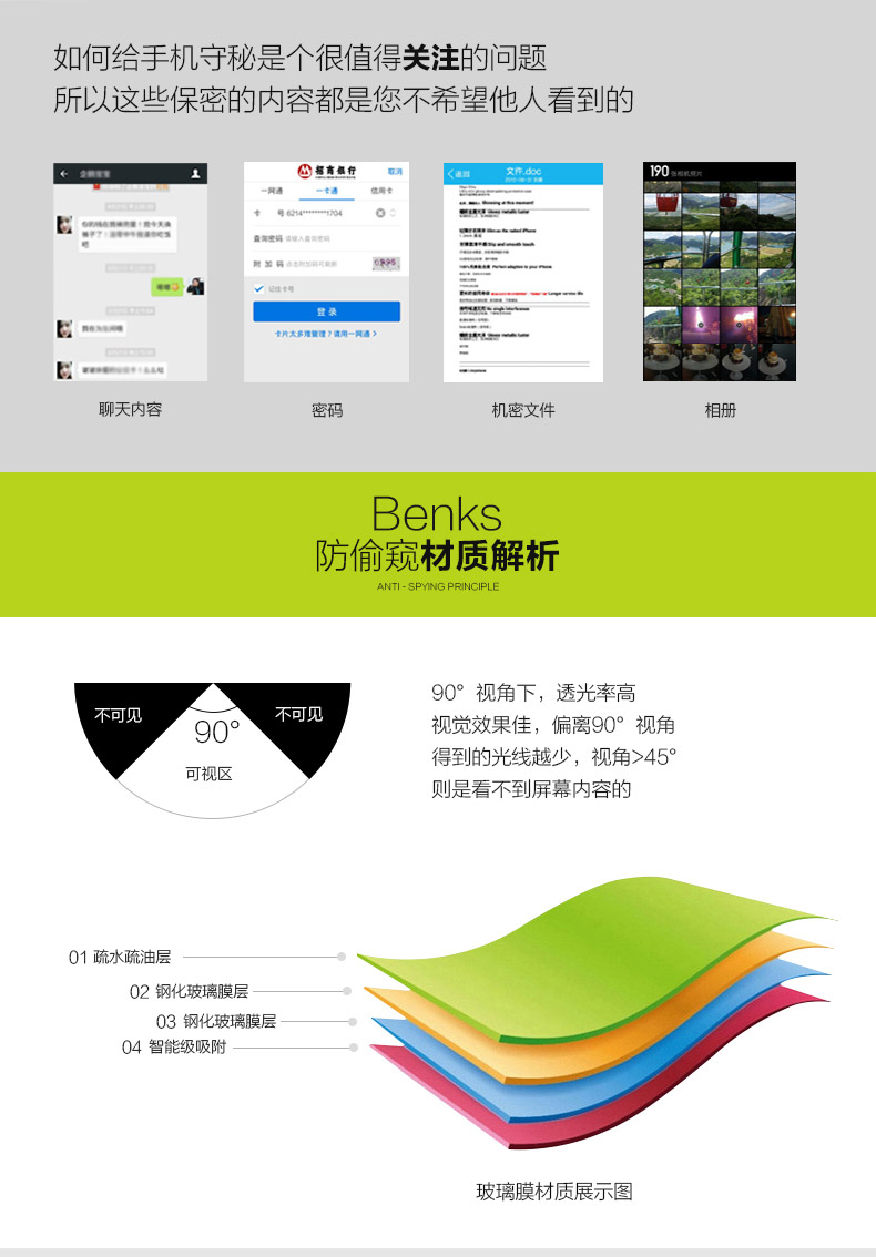 Benks 苹果6s钢化玻璃高清手机贴膜 适用于苹果6s/iPhone6s/6s Plus (0.3mm)钢化背膜-泡芙小姐【5.5英寸】