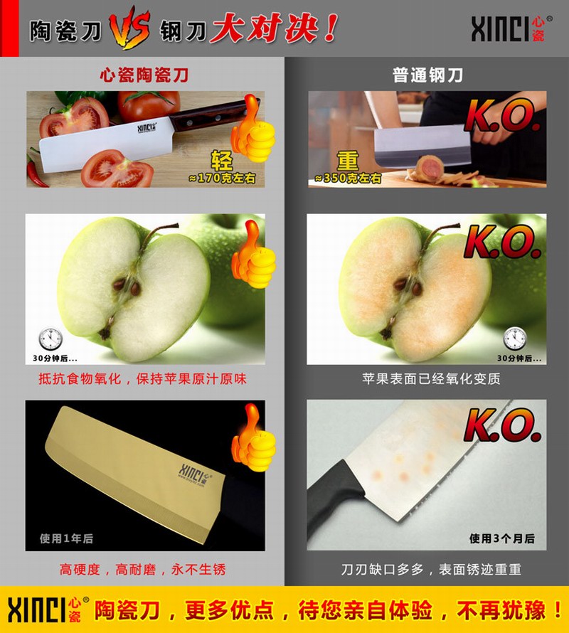 心瓷XINCI 氧化锆陶瓷刀 菜刀水果刀 5寸 水果刀
