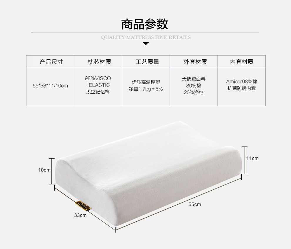 
                                        香港金宝丽goldfully B型零压力颈椎护颈记忆枕头 枕芯 白色                