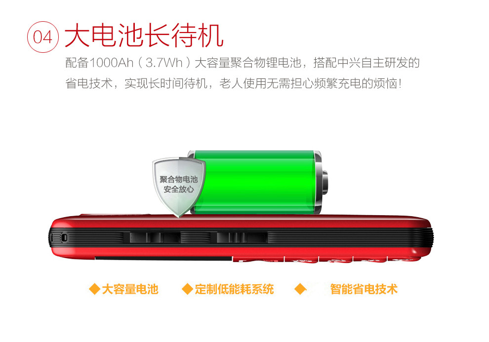 
                                        守护宝（上海中兴）U288+ 移动2G/联通2G 老人手机 白色                