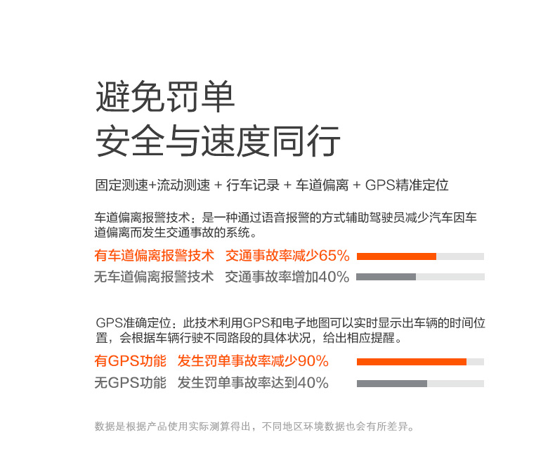 DOD DK7高清行车记录仪1080P车载夜视记录仪智能停车监控 DOD DK7标配 单镜头+锥形锤