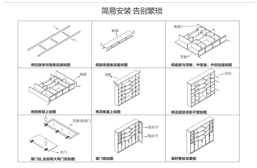 铁皮文件柜隔板安装图图片