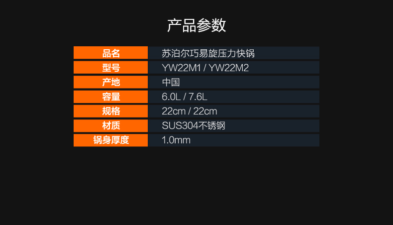 
                                        苏泊尔（SUPOR） 压力锅304不锈钢高压锅巧易旋家用22cm大高压锅快锅电磁炉燃气通用 YW22M1  容量6.0L                